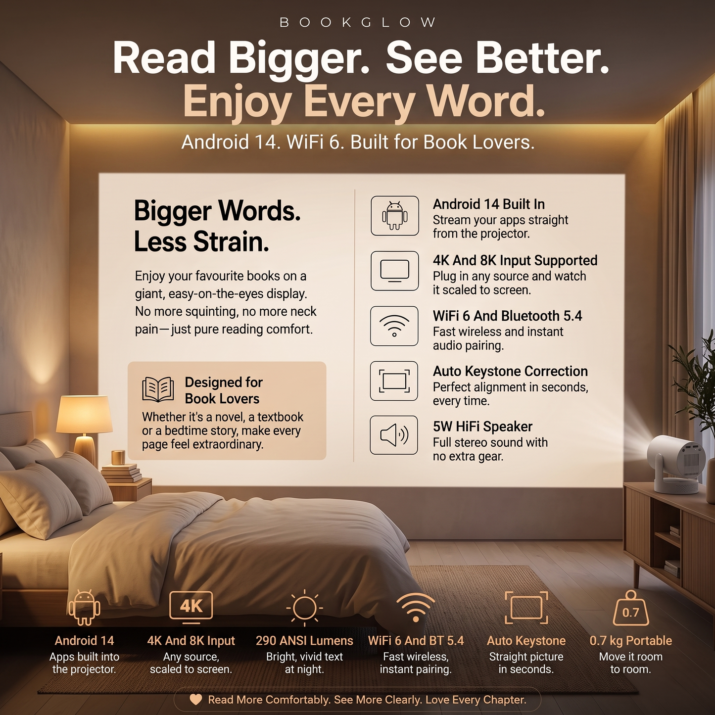 BookGlow™ - Smart Projector